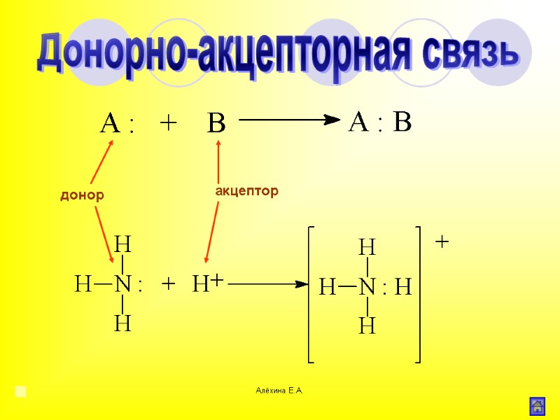 Алёхина Е.А. донор акцептор Донорно-акцепторная связь